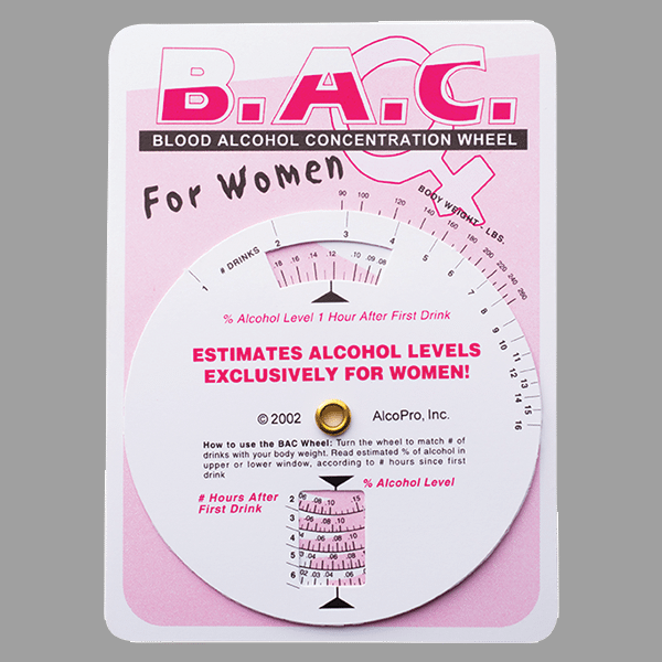 BAC Wheel for Women